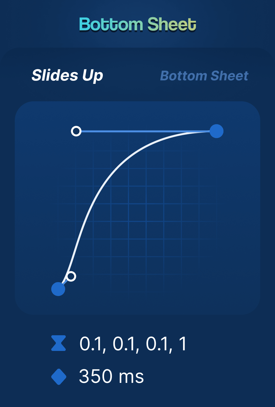 Motion Card for Bottom Sheet