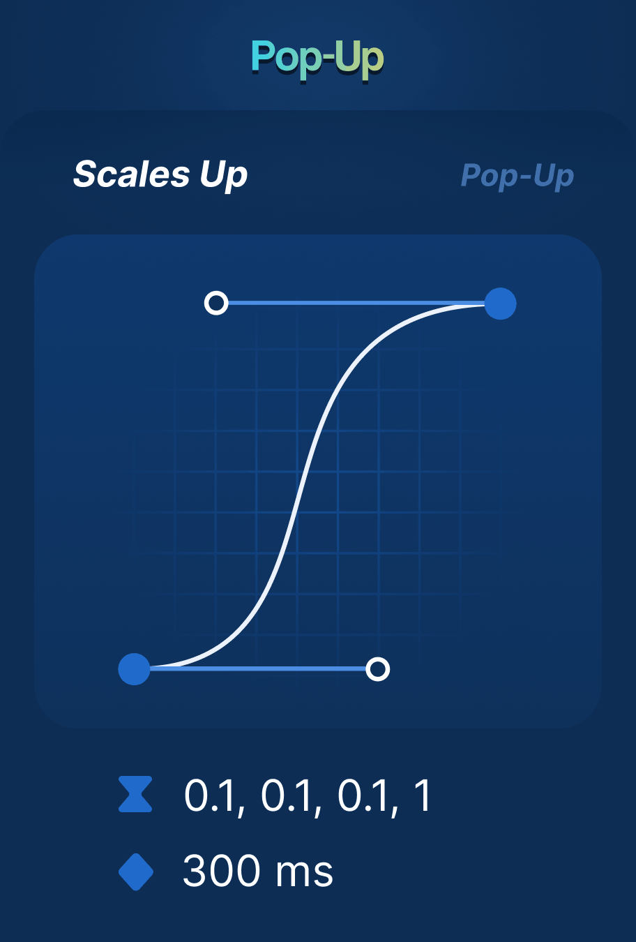Motion Card for Pop-Up